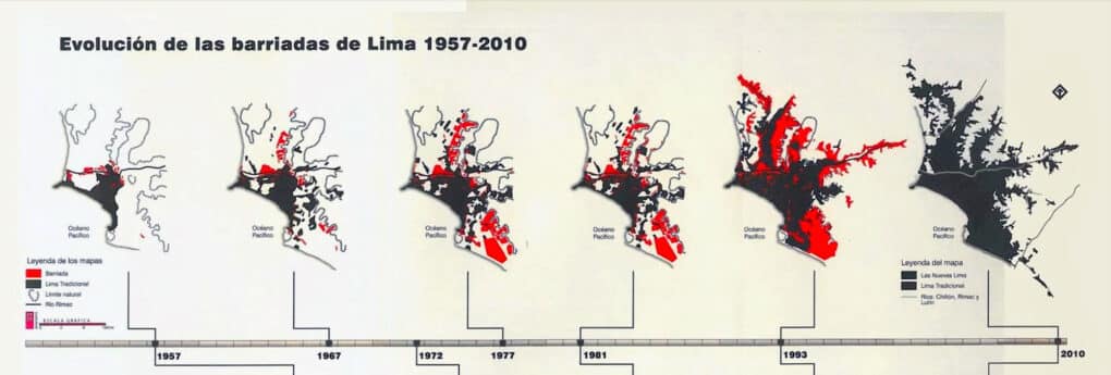 Graf showing six phases of city growth, with increasing densities of red dots on black.