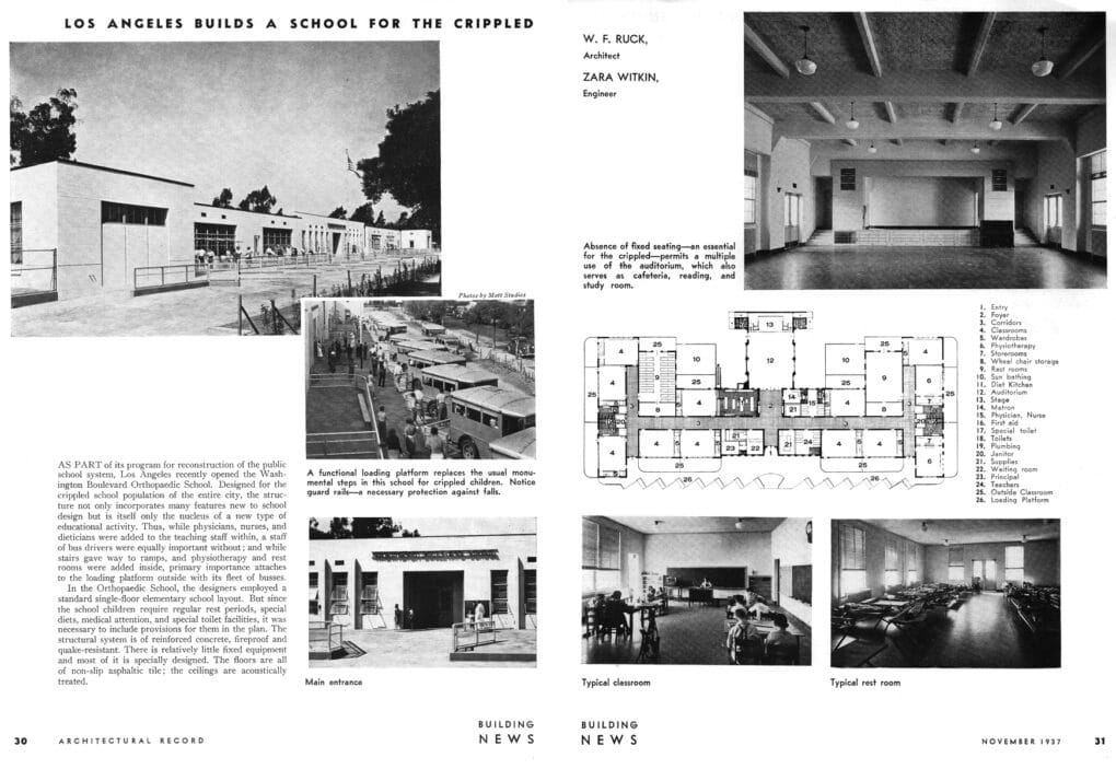 Black and white magazine spread with six photographs of building in use, and layout diagram.