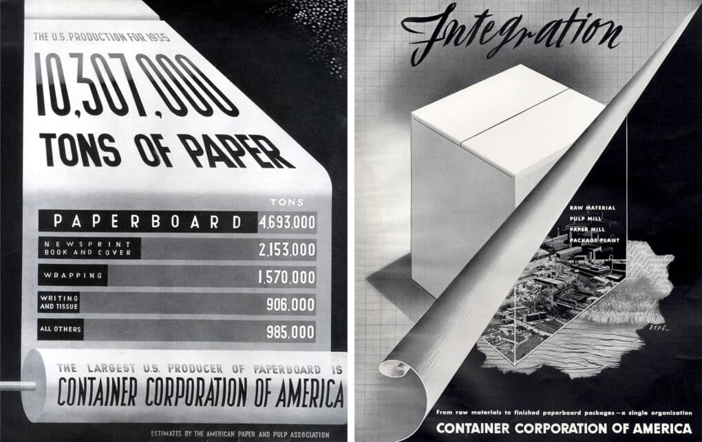 Vintage advertisements by the Container Corporation of America. The left image has statistics to make the claim that the CCA was larger U.S. producer of paperboard in 1935. The right images, titled Integration, makes a visual claim for the advantages of vertically integrated business.