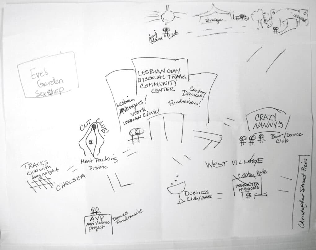 Hand-drawn map in black ink on white paper, showing sites such as "Eve's Garden sex shop," "Chelsea," "West Village," "Crazy Nanny's bar/dance club" and "Lesbian Gay Bisexual Trans Community Center."