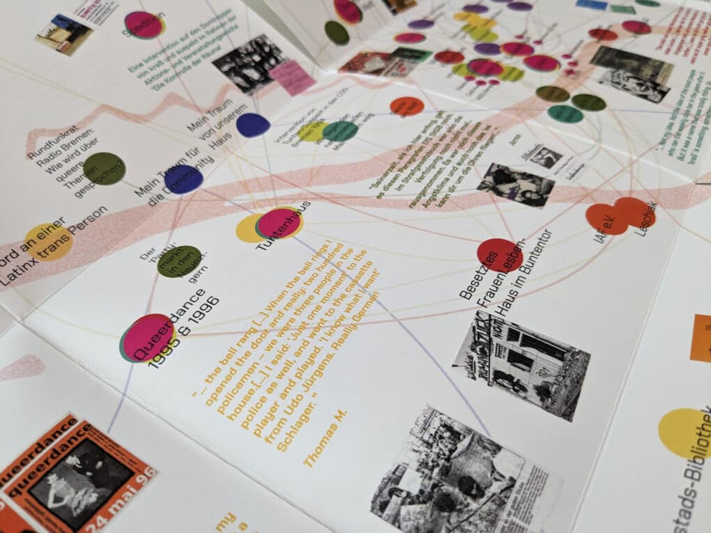 Closeup of a portion of a double-sided, multi-folded printed map including, colored dots connected by lines and captioned with quotes and other text blocks, plus some photographs.
