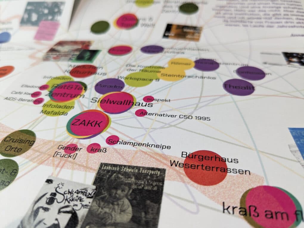 Closeup of a portion of a double-sided, multi-folded printed map including, colored dots connected by lines and captioned with quotes and other text blocks, plus some photographs.