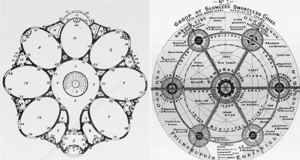 Left: Home of Harmony, from Simon Crosby Hewitt, "Architecture of the Future — Designs for Homes of Harmony, Transmitted from the Spirit World, in Robert Owen's Millennial Gazette, July 1856. Right: "Group of Slumless, Smokeless Cities," from Ebenezer Howard, To-morrow: A Peaceful Path to Real Reform, 1898. 