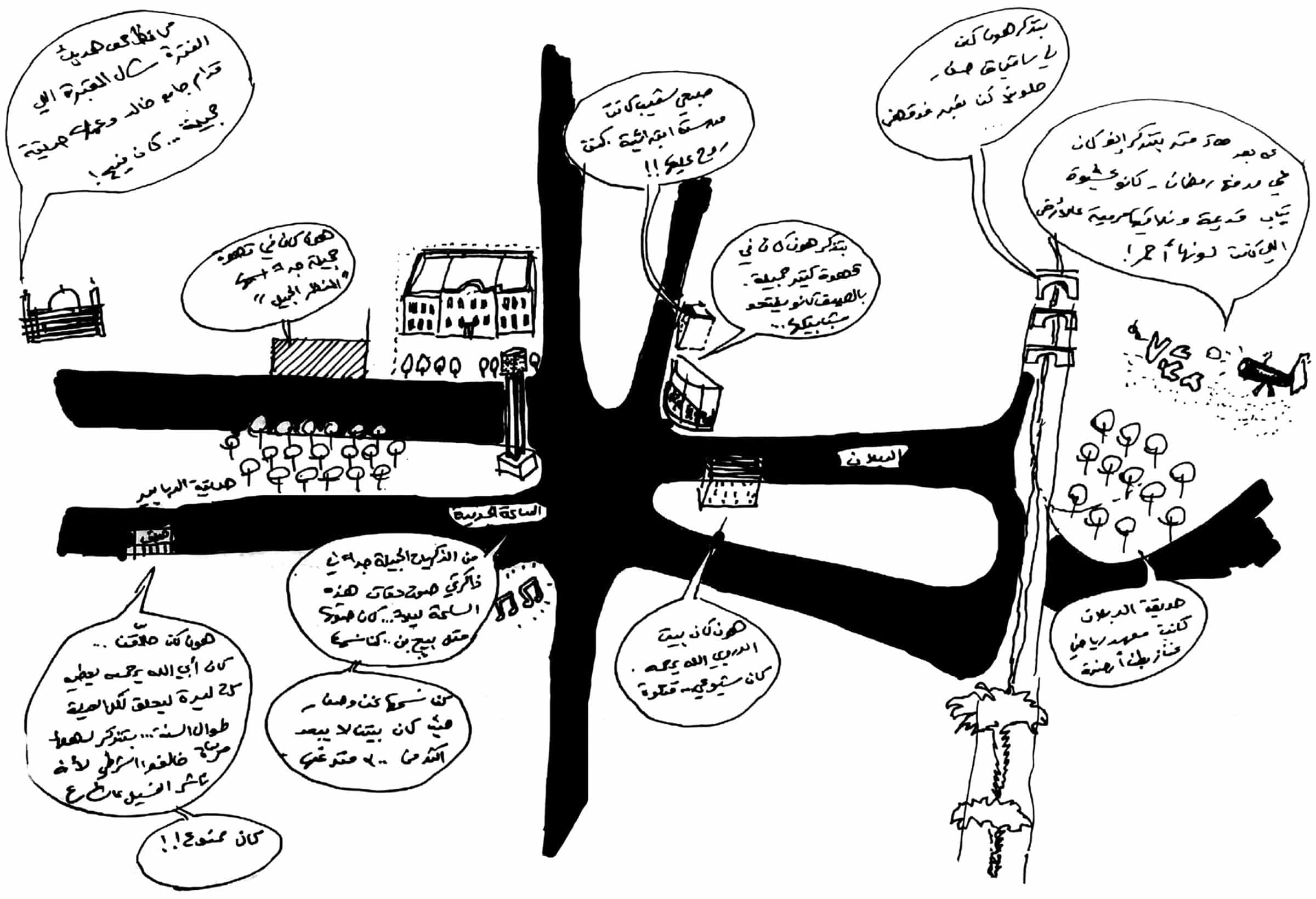 Click to Enlarge